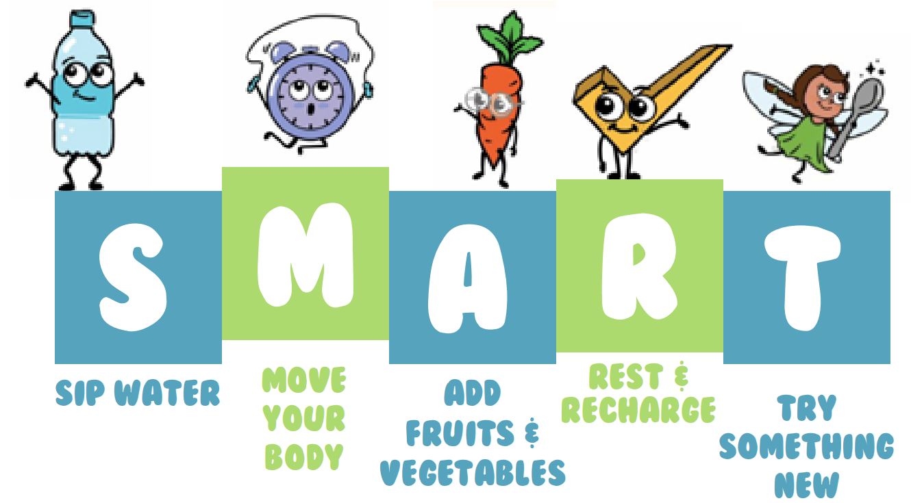 Building SMART Routines with the Better Bites Bunch